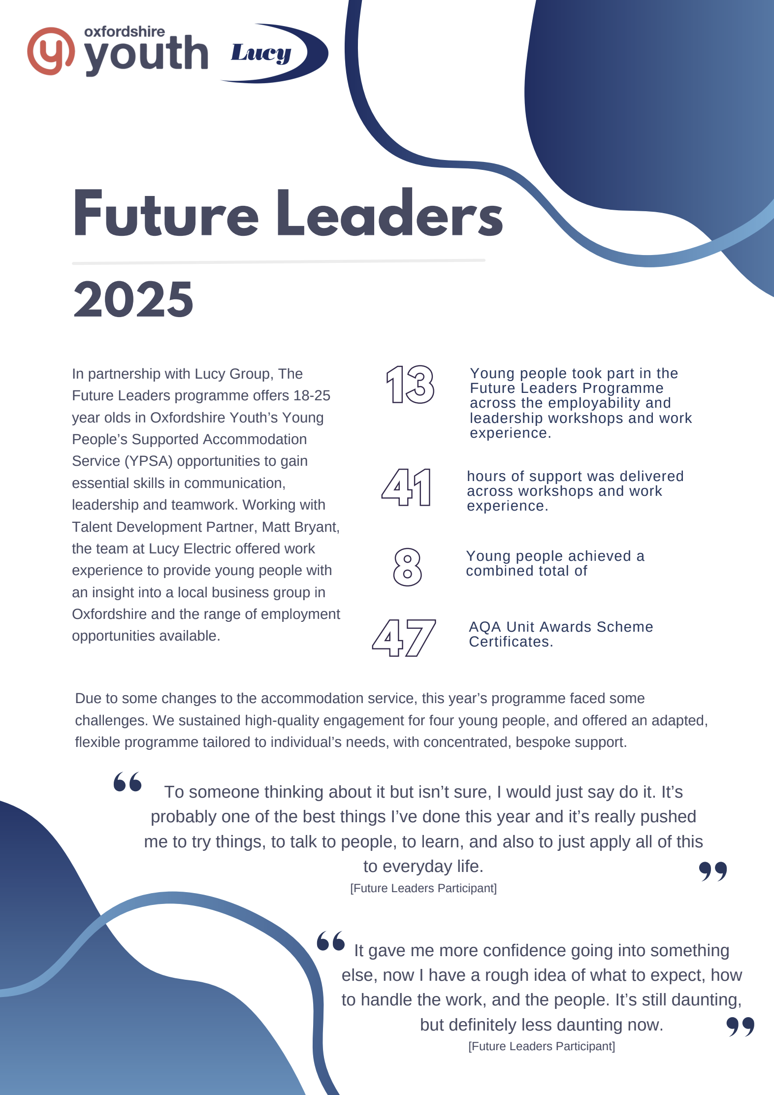 Impact Report 2024/25